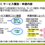 電子申請のトリセツ説明